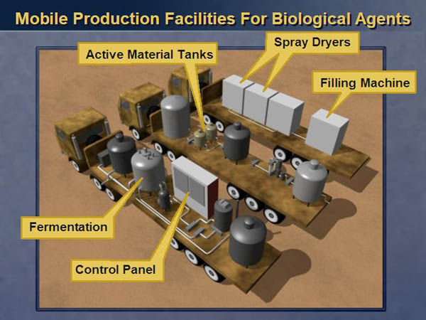 Powell_UN_Iraq_presentation,_alleged_Mobile_Production_Facilities